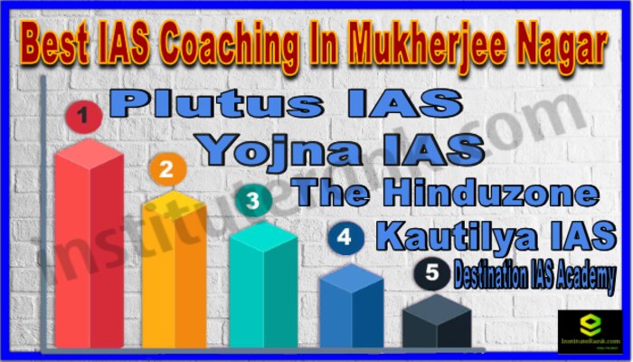 Best IAS Coaching in Mukherjee Nagar