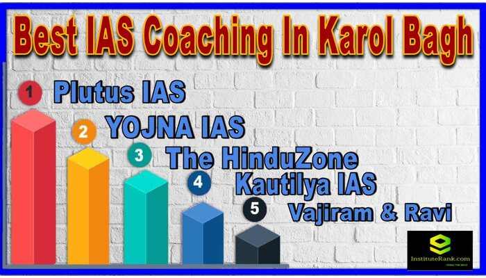 upsc preparation coaching in karol bagh delhi