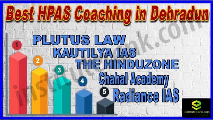 Best HPAS Coaching in Dehradun