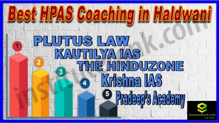 Best HPAS Coaching in Haldwani
