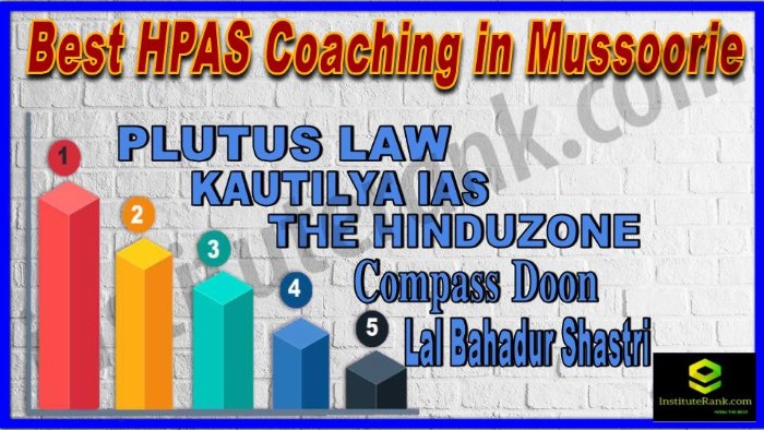 Best HPAS Coaching in Mussoorie