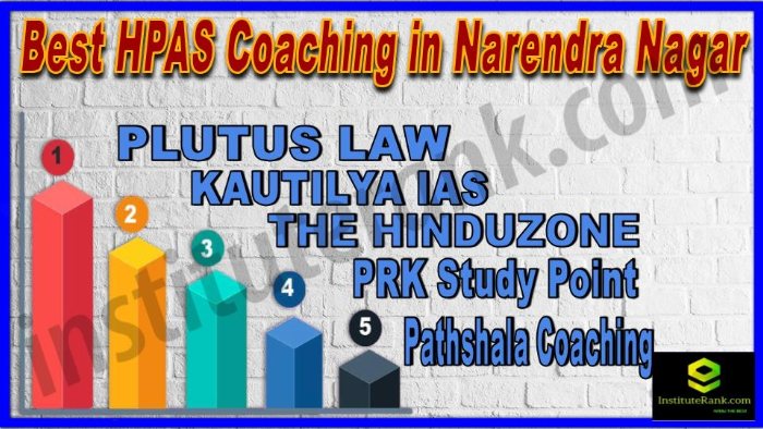 Best HPAS Coaching in Narendra Nagar