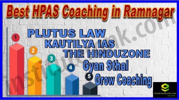 Best HPAS Coaching in Ramnagar
