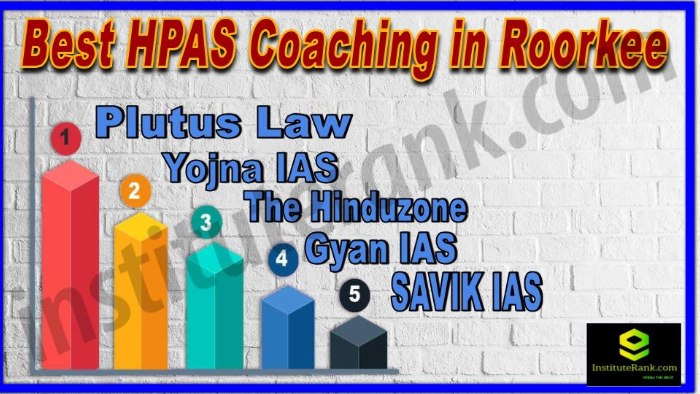 Best HPAS Coaching in Roorkee