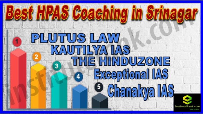 Best HPAS Coaching in Srinagar