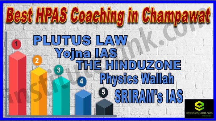 Best HPAS Coaching in Champawat