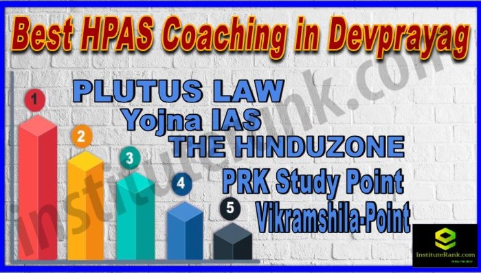 Best HPAS Coaching in Devprayag
