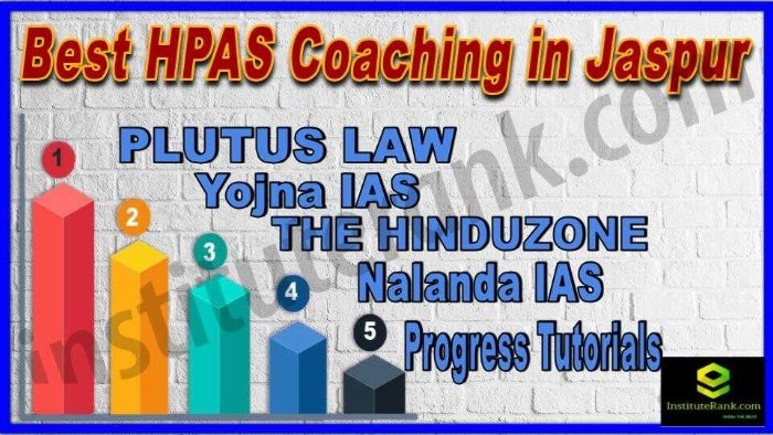 Best HPAS Coaching in Jaspur