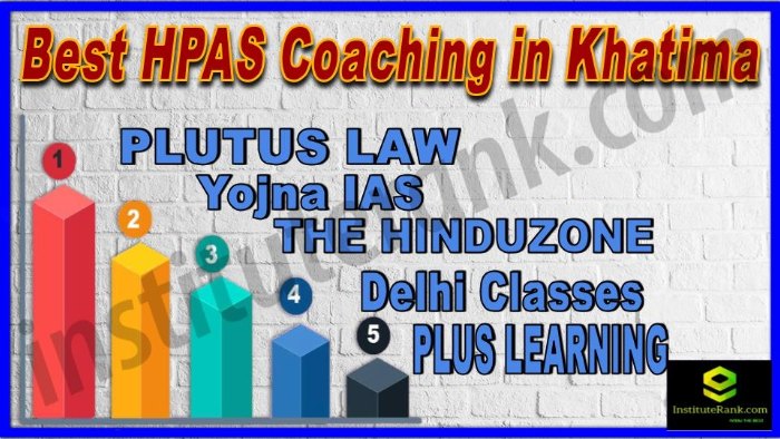 Best HPAS Coaching in Khatima