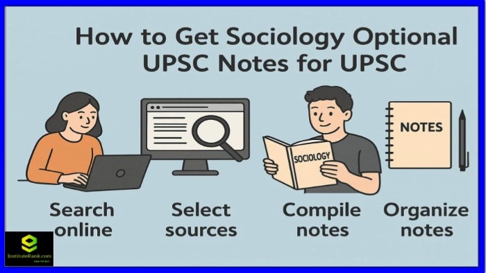 How to Get Sociology Optional UPSC Notes for UPSC